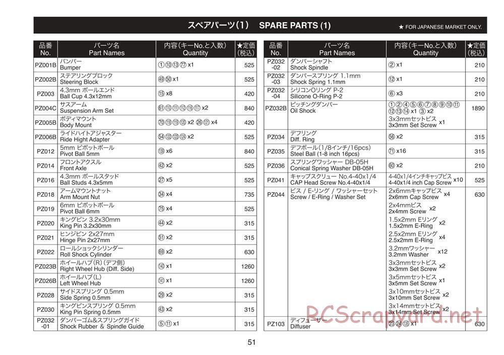 Kyosho - Plazma Lm - Manual - Page 51