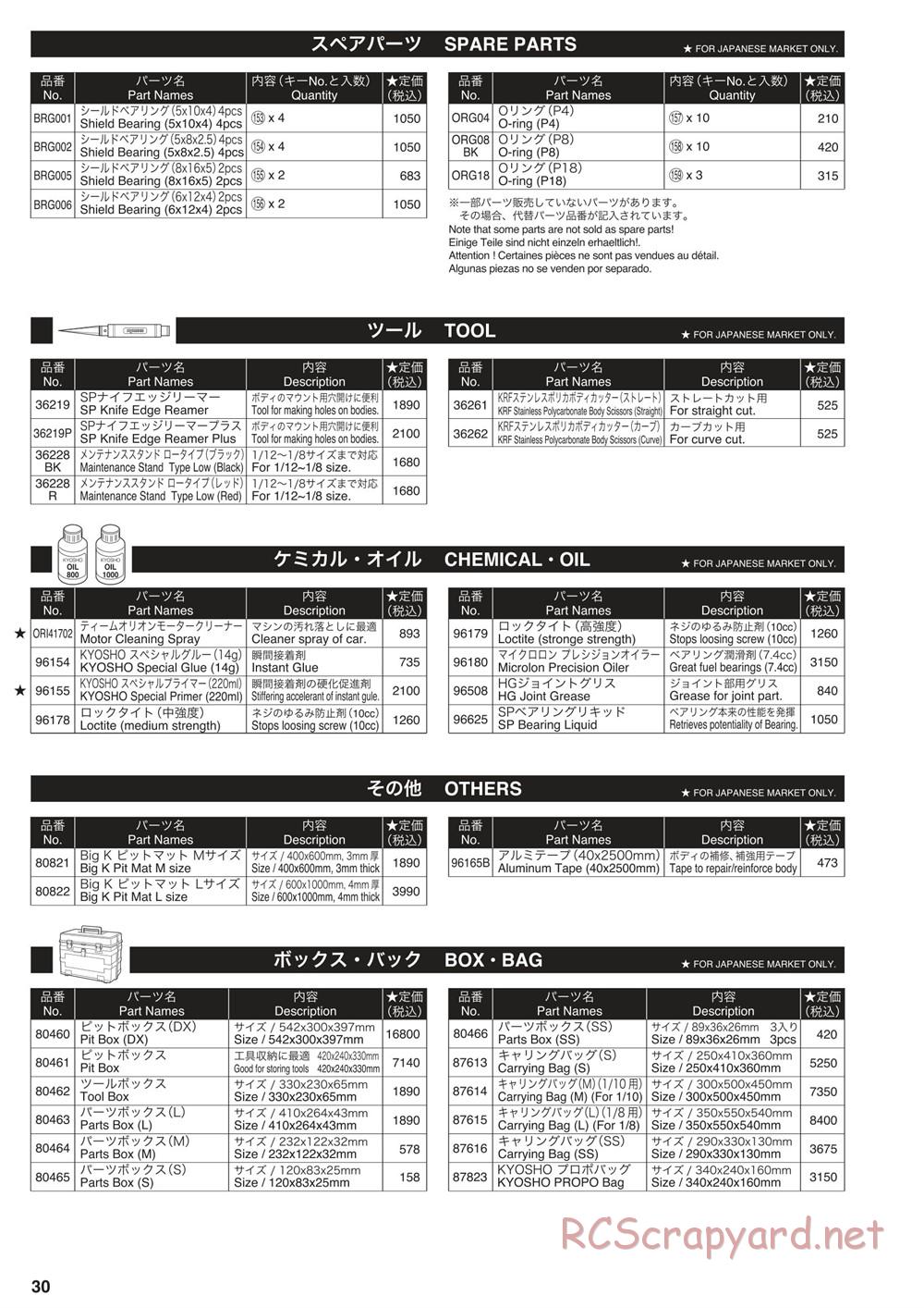 Kyosho - Scorpion XXL VE - Manual - Page 29