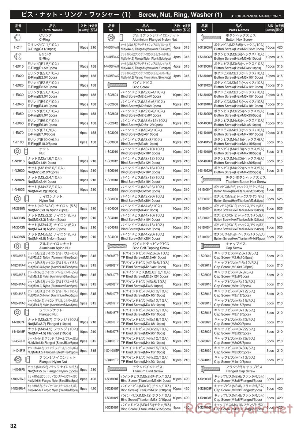 Kyosho - Scorpion XXL VE - Manual - Page 31