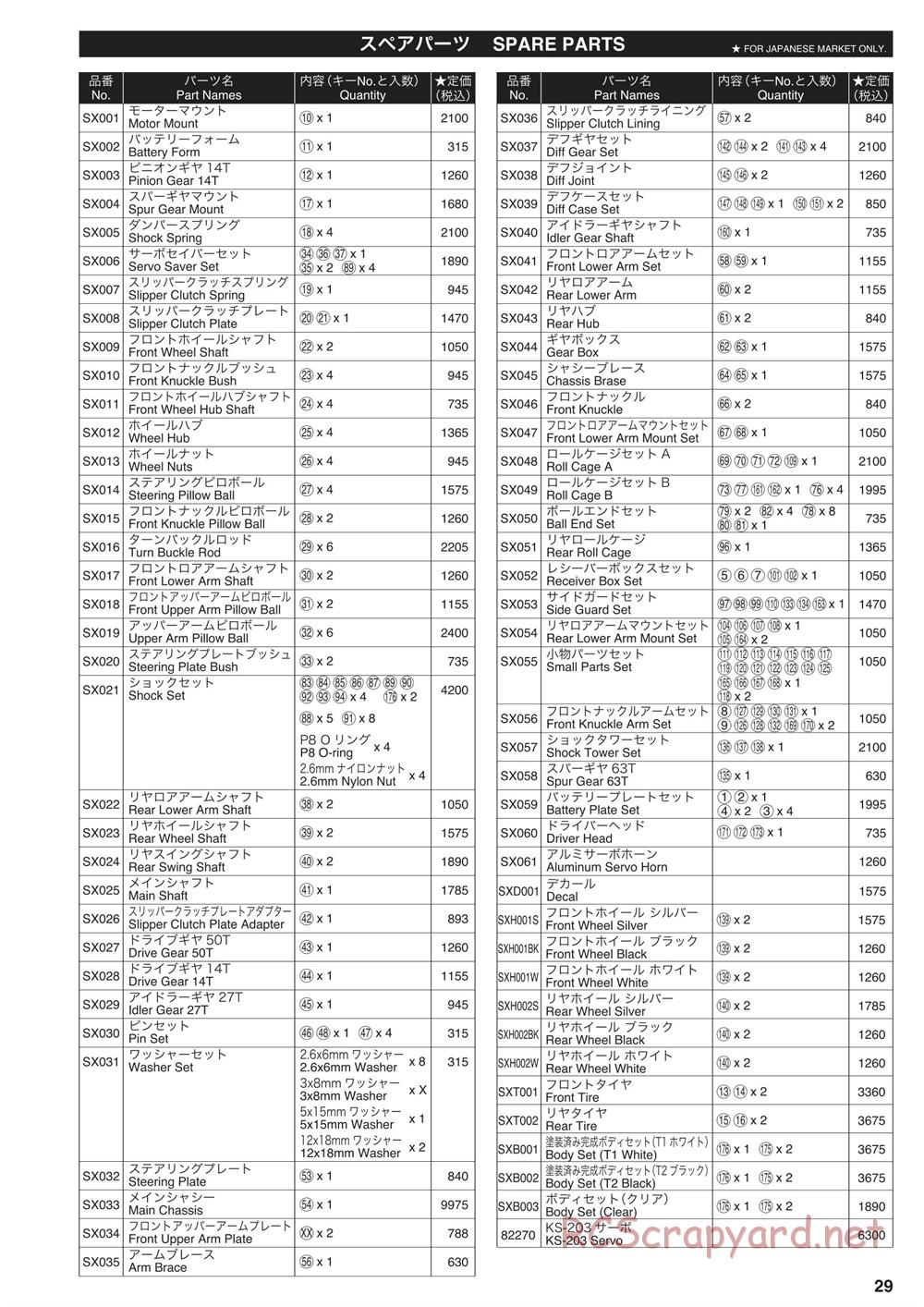 Kyosho - Scorpion XXL VE - Parts List - Page 1