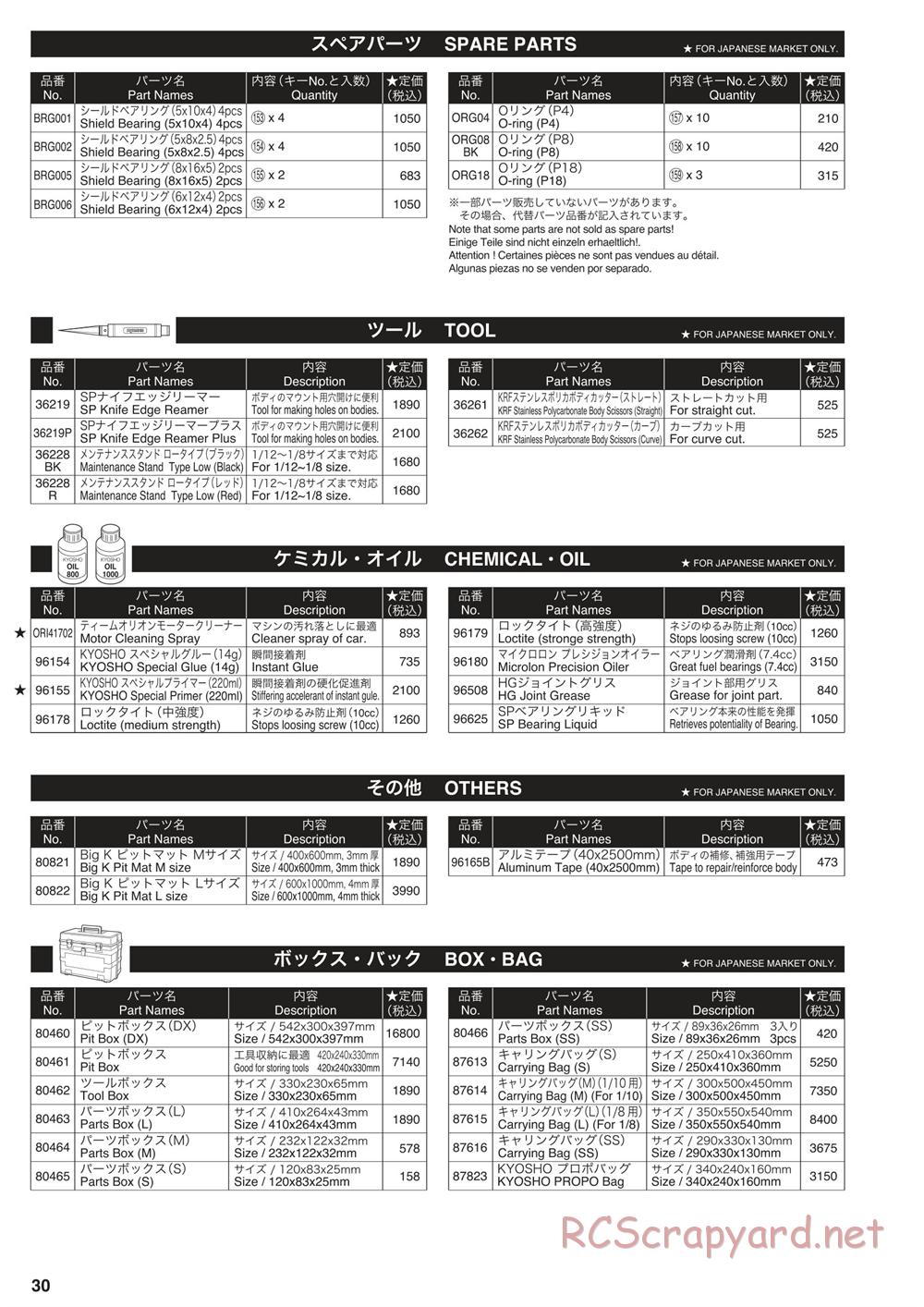 Kyosho - Scorpion XXL VE - Parts List - Page 2
