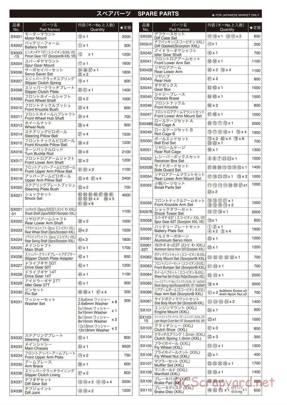 Kyosho - Scorpion B-XXL VE - Manual - Page 69