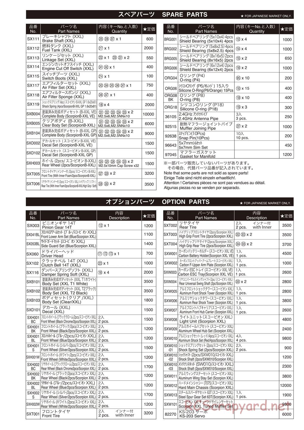 Kyosho - Scorpion B-XXL VE - Manual - Page 70