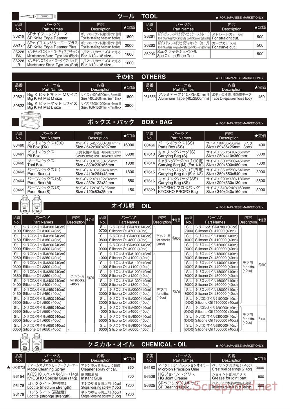 Kyosho - Scorpion B-XXL VE - Manual - Page 73