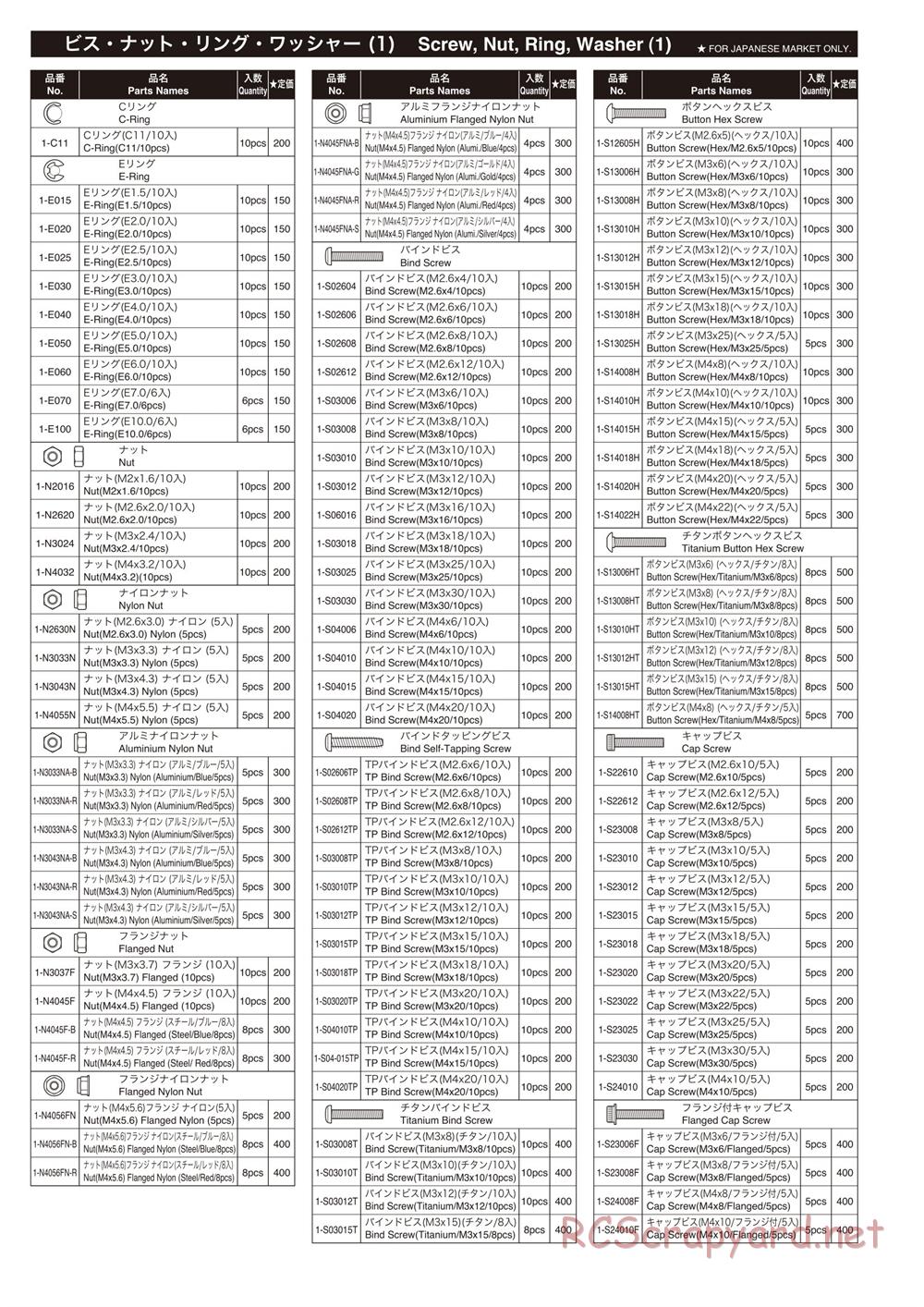 Kyosho - Scorpion B-XXL VE - Manual - Page 74