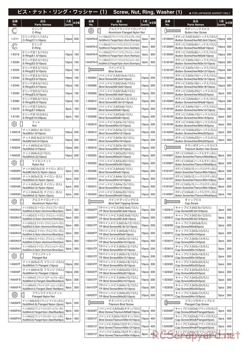 Kyosho - Scorpion B-XXL VE - Manual - Page 75