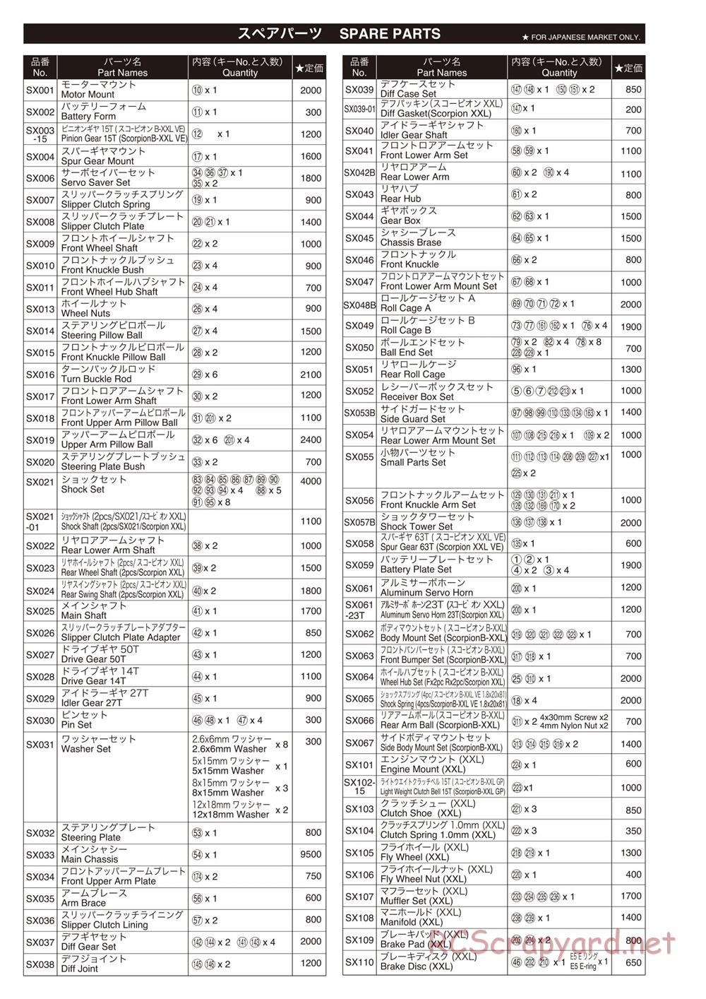 Kyosho - Scorpion B-XXL VE - Parts List - Page 1