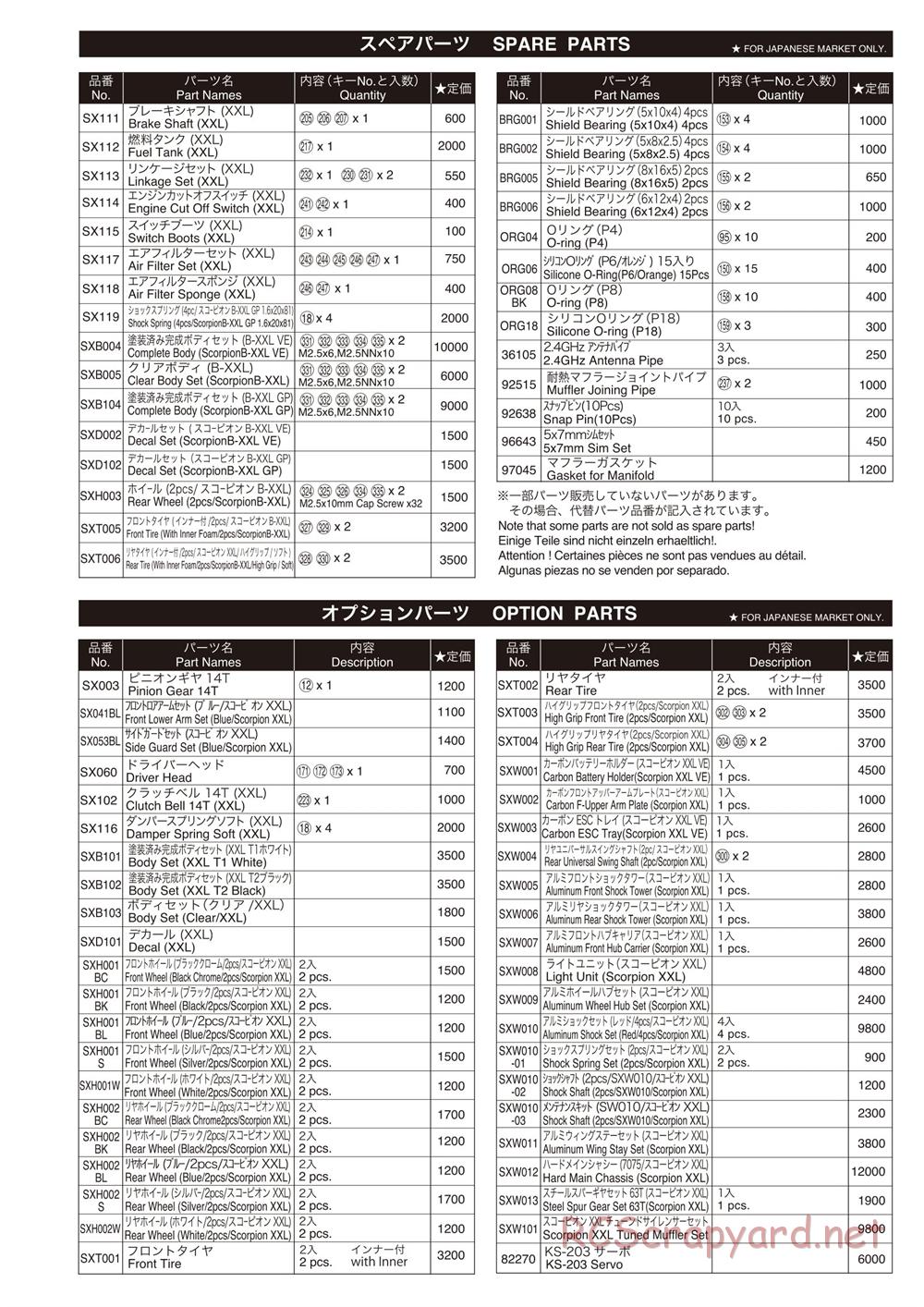 Kyosho - Scorpion B-XXL VE - Parts List - Page 2