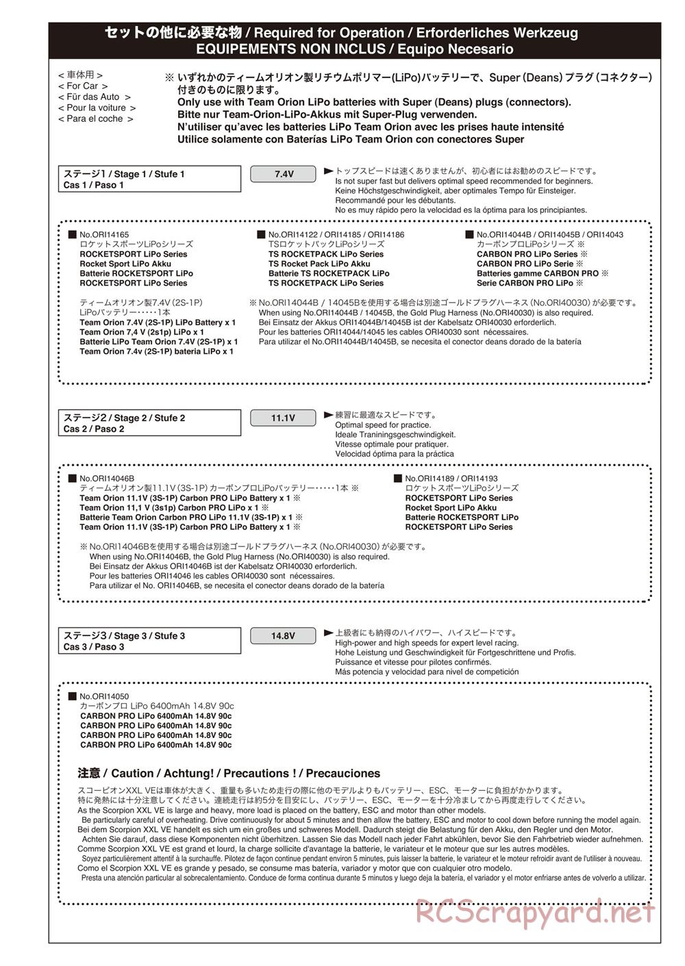 Kyosho - Scorpion B-XXL VE - Manual - Page 20