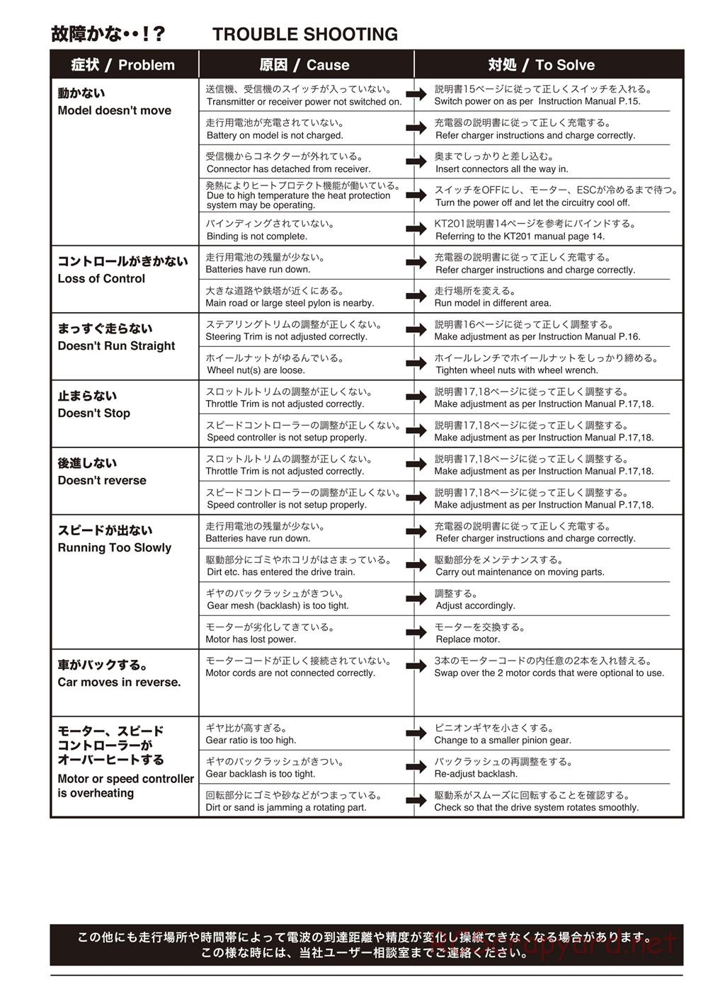 Kyosho - Scorpion B-XXL VE - Manual - Page 38