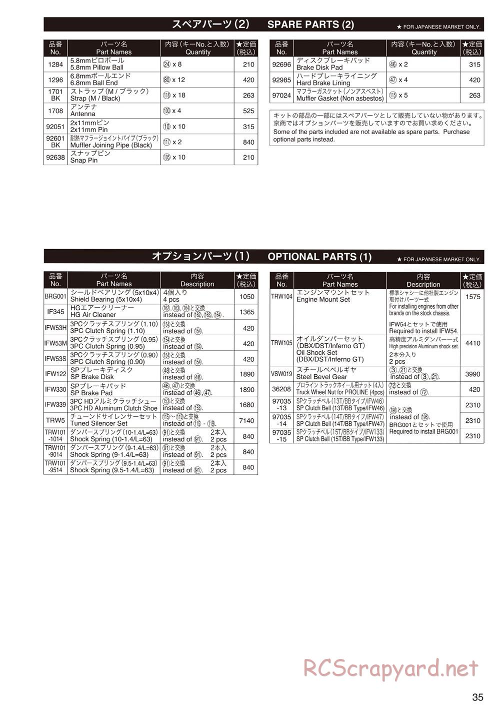 Kyosho - DRX - Manual - Page 34