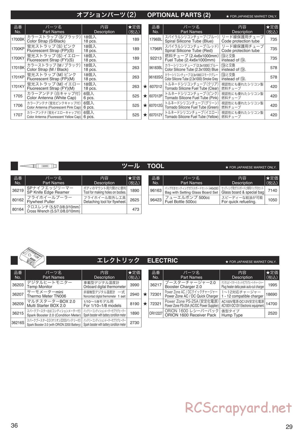 Kyosho - DRX - Parts List - Page 3