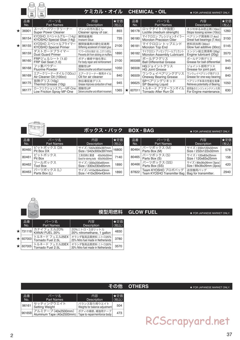 Kyosho - DRX - Parts List - Page 4