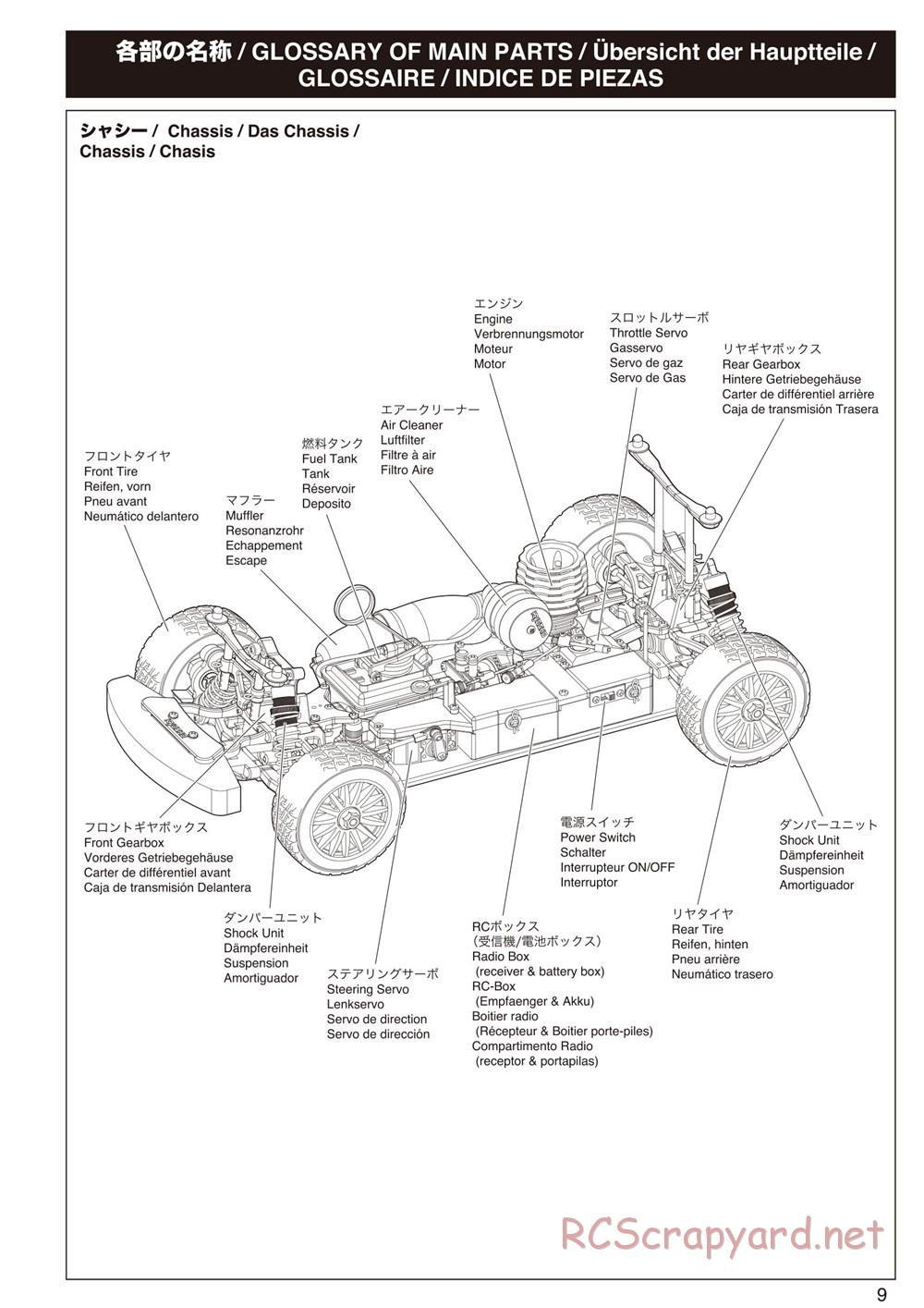 Kyosho - DRX - Manual - Page 9