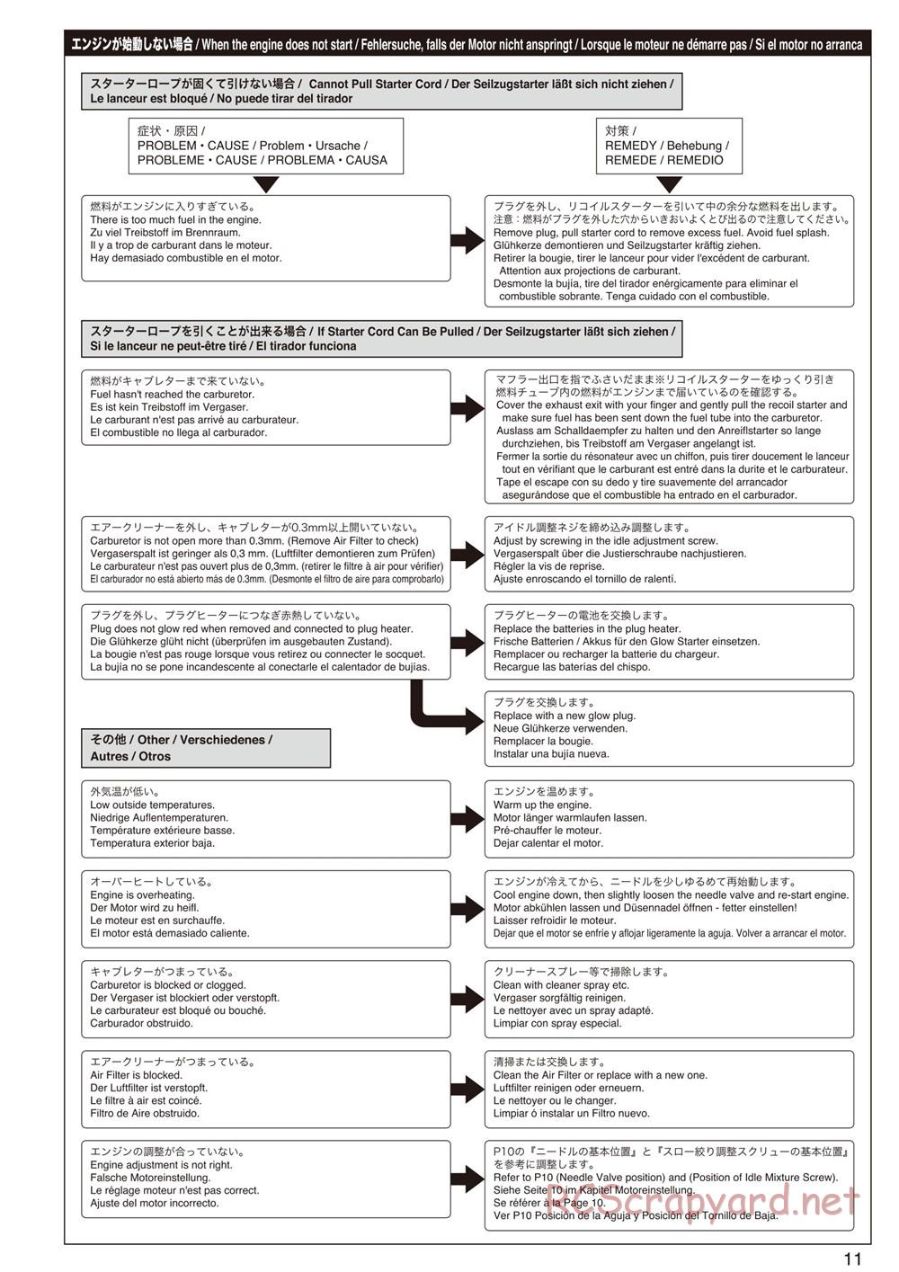 Kyosho - DRX - Manual - Page 11