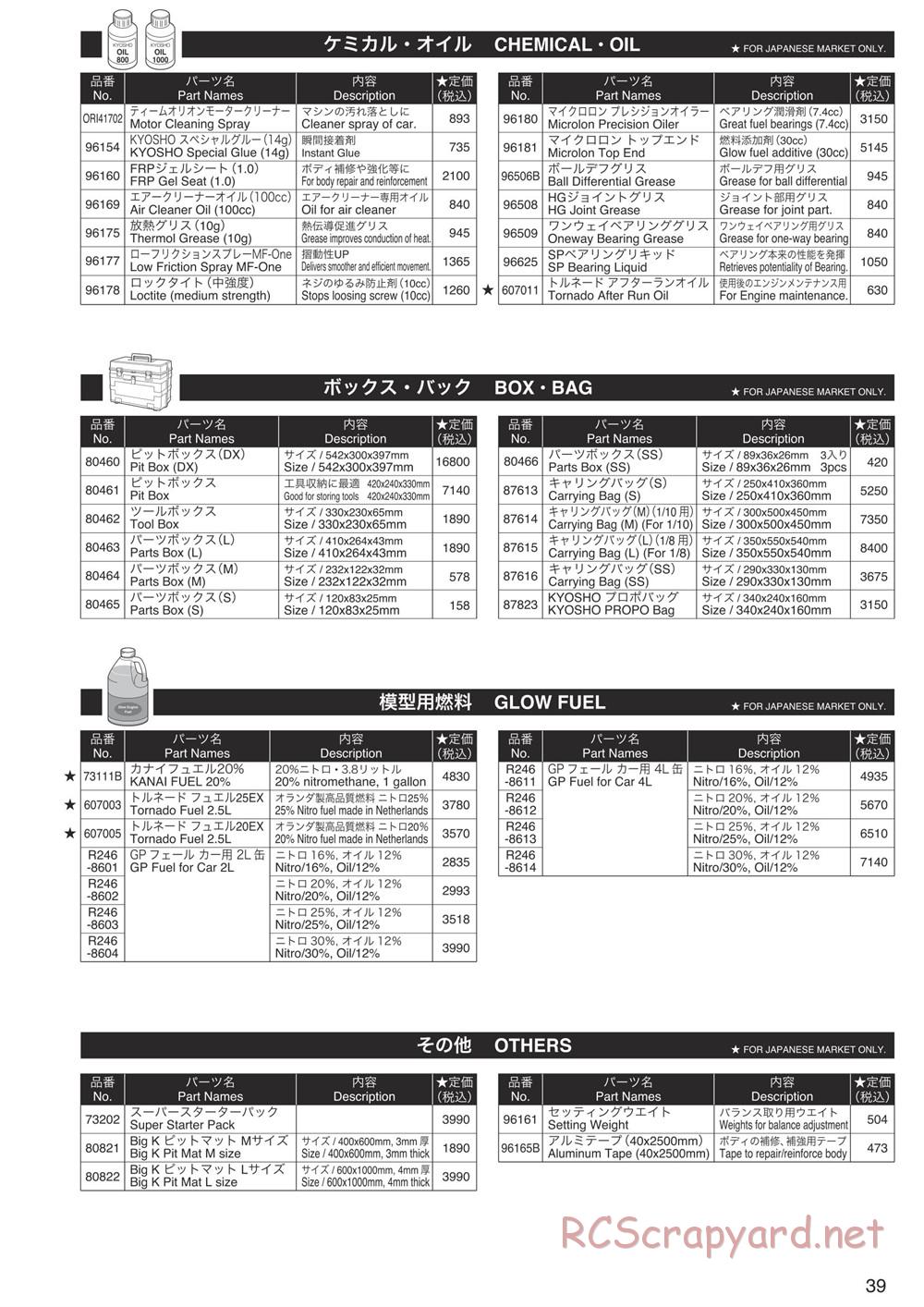 Kyosho - DMT - Manual - Page 38
