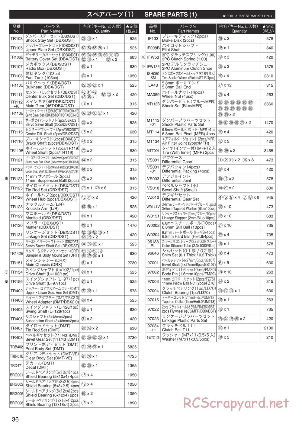 Kyosho - DMT - Parts List - Page 1