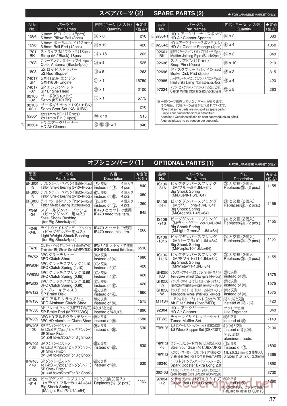 Kyosho - DMT - Parts List - Page 2