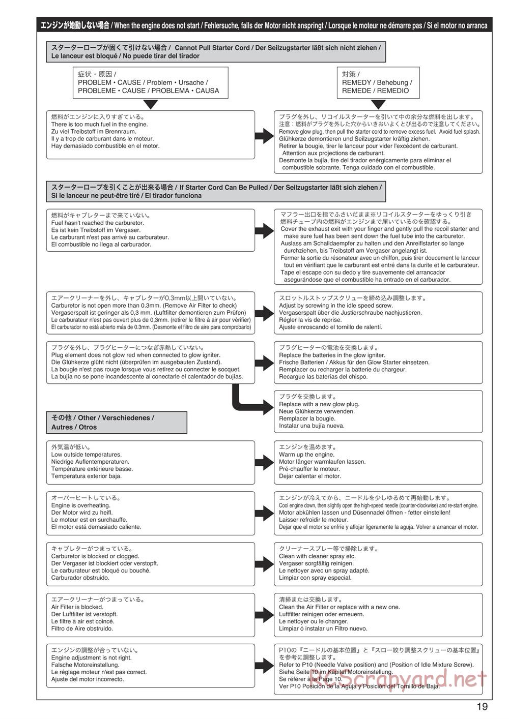 Kyosho - DMT - Manual - Page 19