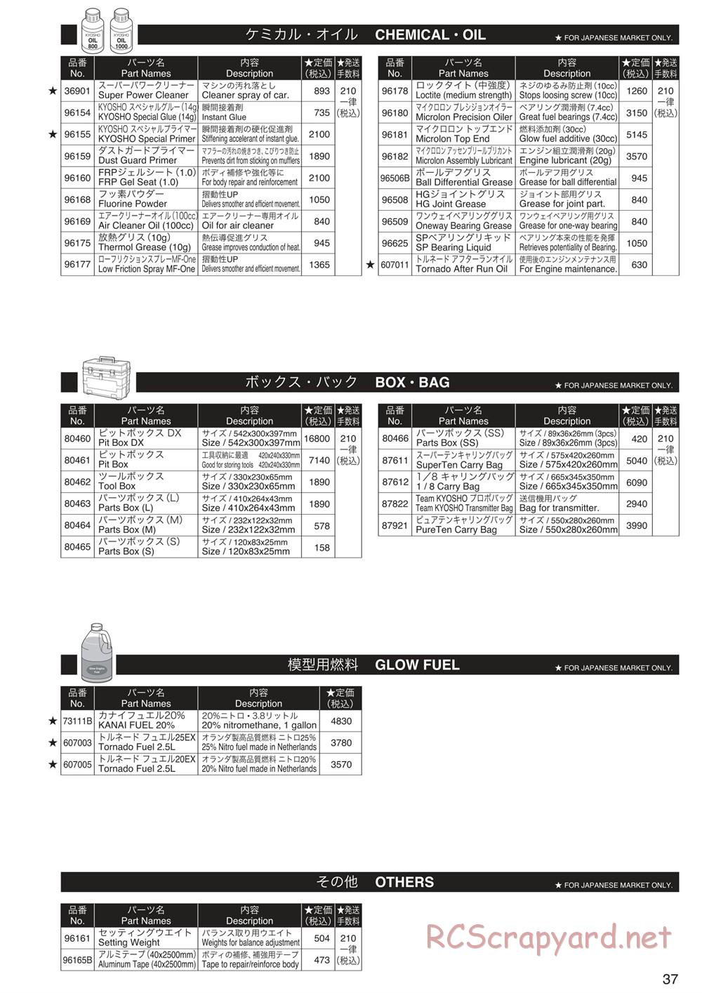 Kyosho - DRT - Manual - Page 36