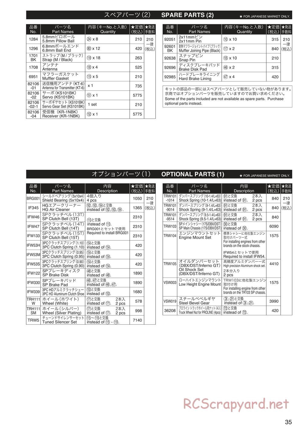 Kyosho - DRT - Parts List - Page 2