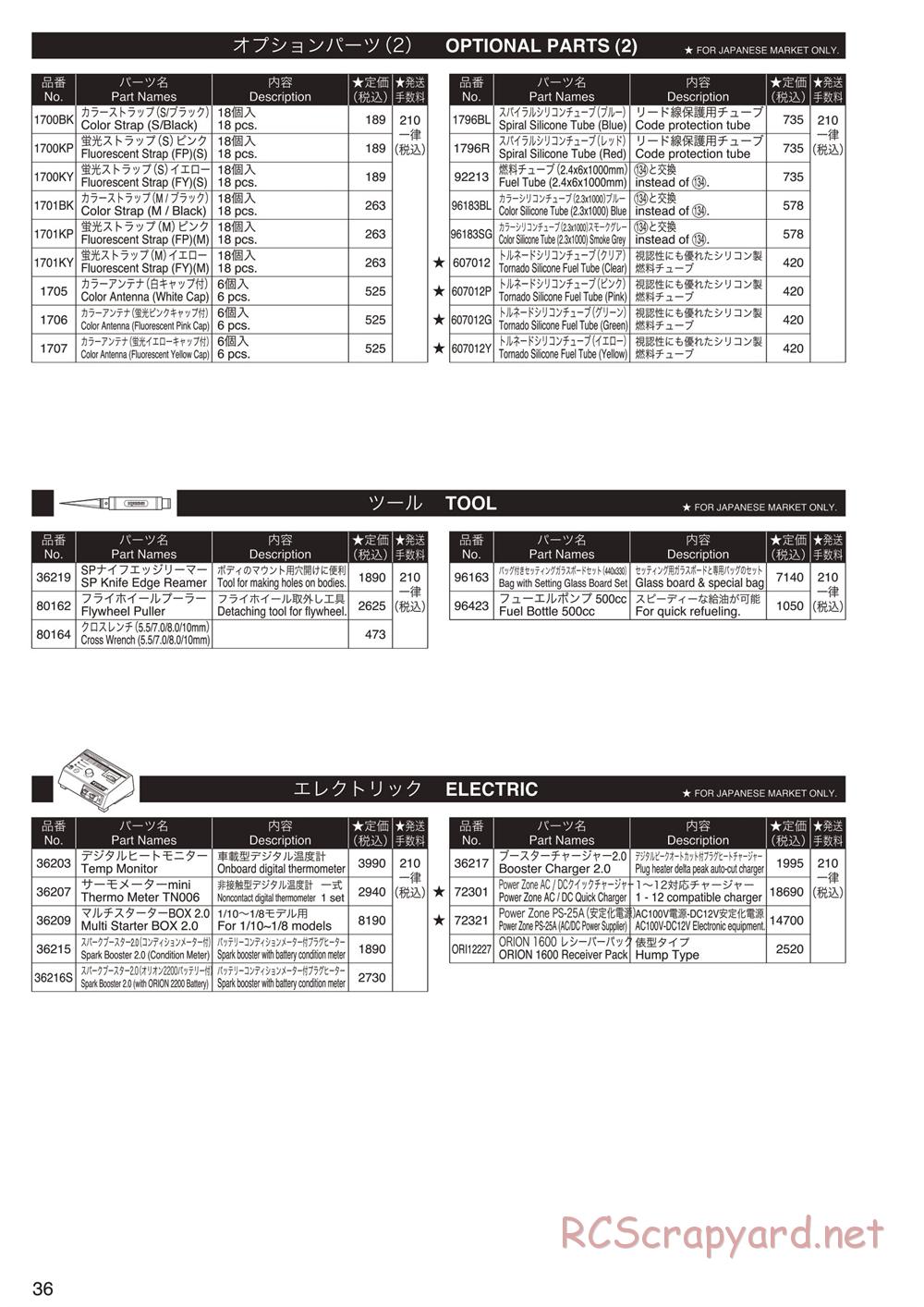Kyosho - DRT - Parts List - Page 3