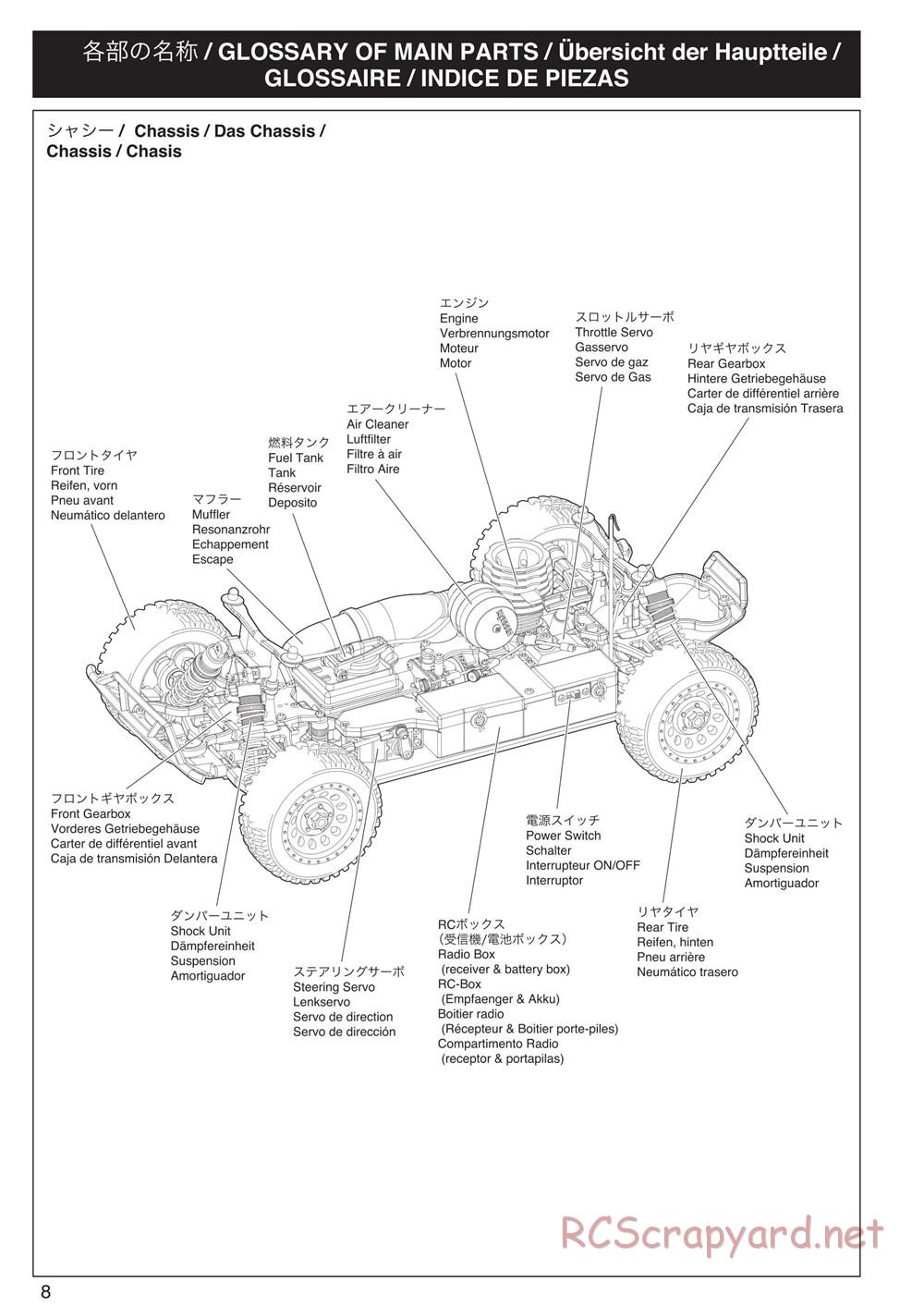 Kyosho - DRT - Manual - Page 8