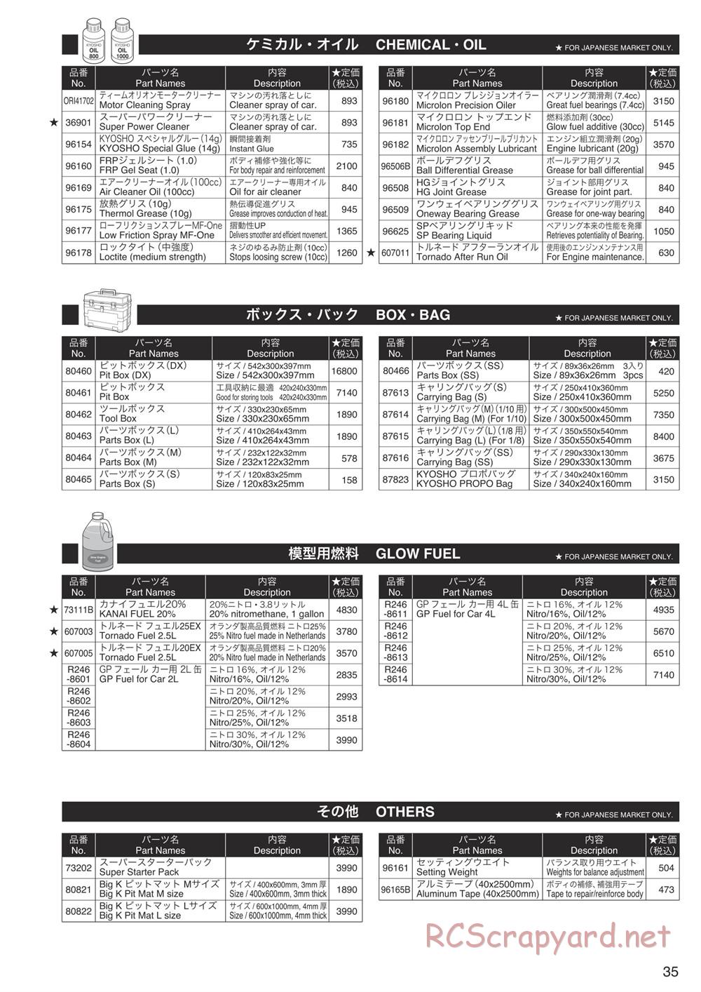 Kyosho - DBX 2.0 - Manual - Page 35