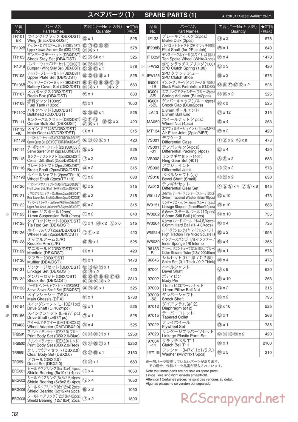 Kyosho - DBX 2.0 - Parts List - Page 1