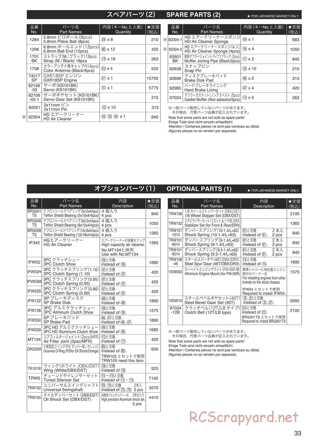 Kyosho - DBX 2.0 - Parts List - Page 2