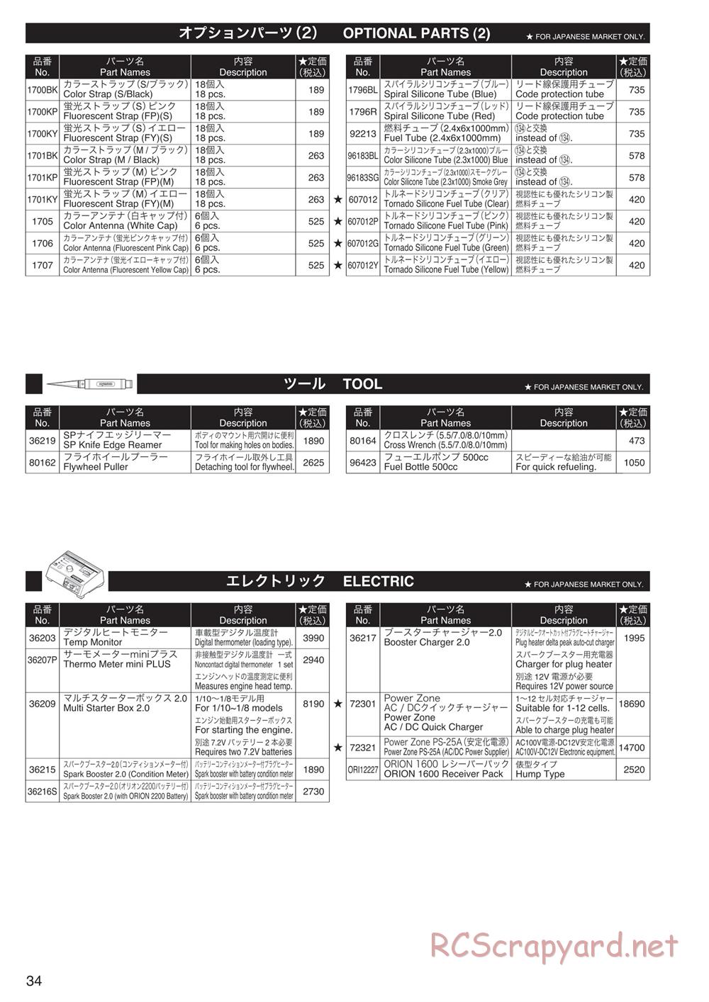 Kyosho - DBX 2.0 - Parts List - Page 3