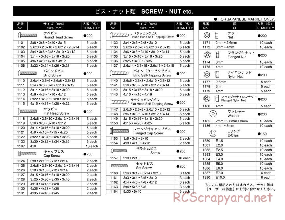 Kyosho - Super Eight GP20 Landmax 2 - Parts List - Page 3