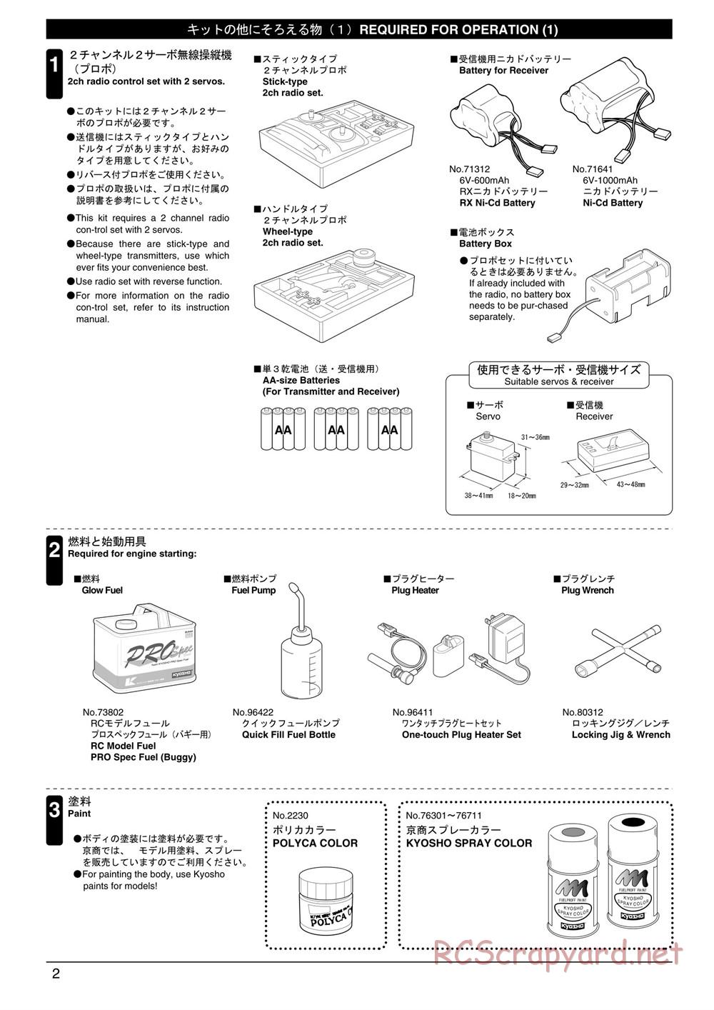 Kyosho - Super Eight GP20 Landmax 2 - Manual - Page 2