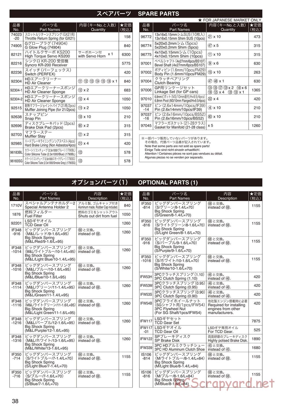 Kyosho - Mad Force Cruiser - Manual - Page 37