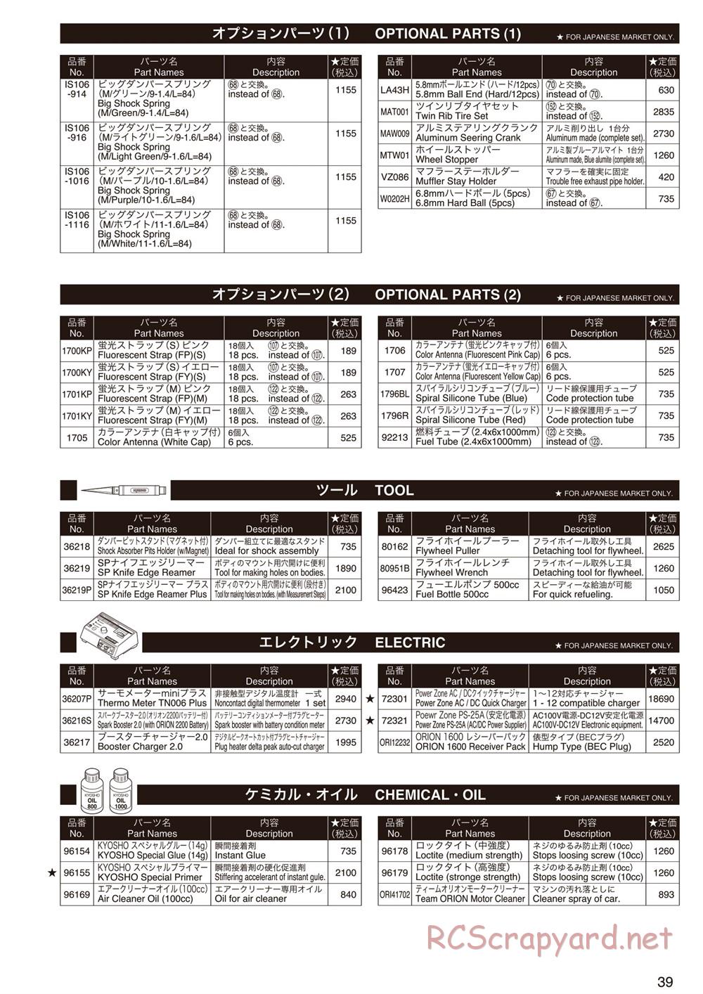 Kyosho - Mad Force Cruiser - Manual - Page 38