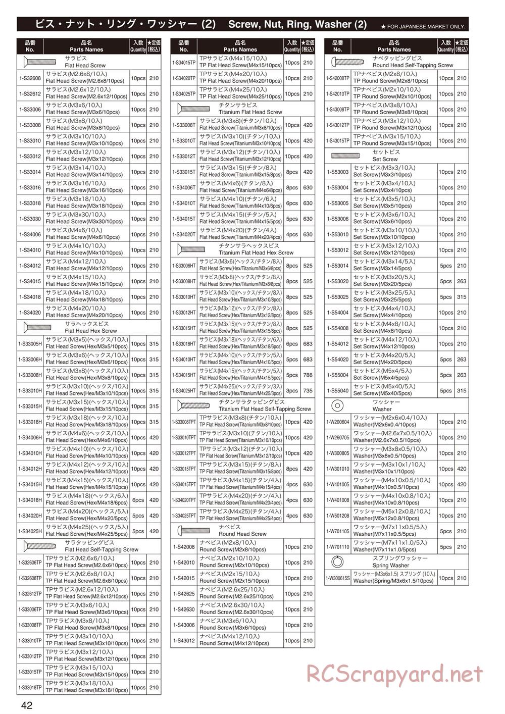 Kyosho - Mad Force Cruiser - Manual - Page 41