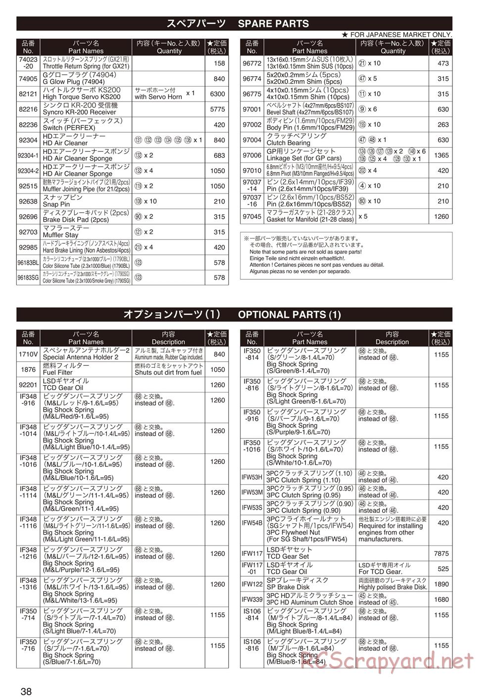 Kyosho - Mad Force Cruiser - Parts List - Page 2