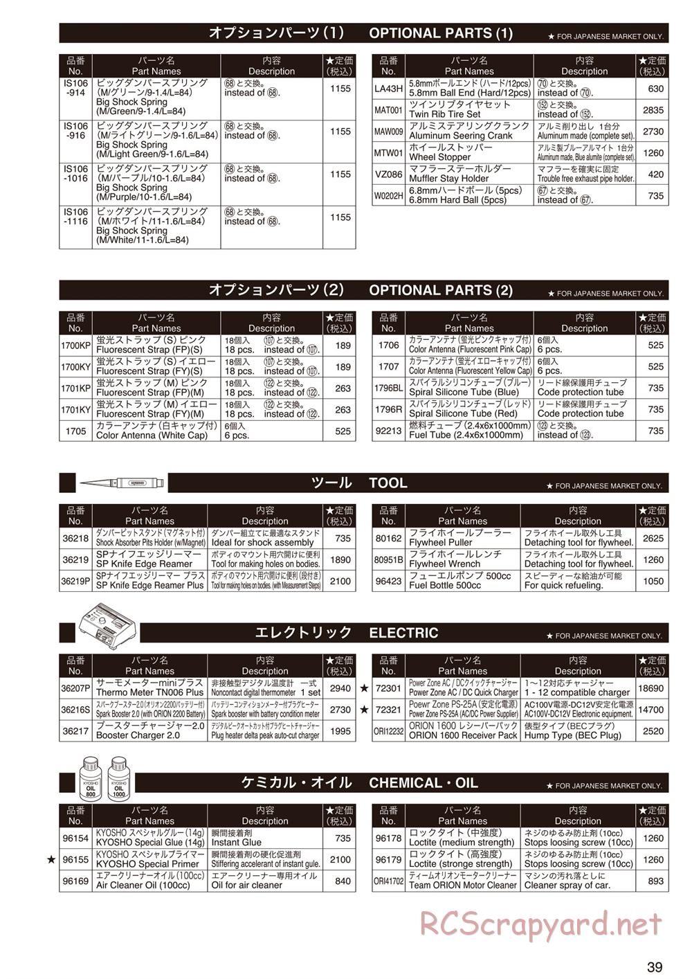 Kyosho - Mad Force Cruiser - Parts List - Page 3