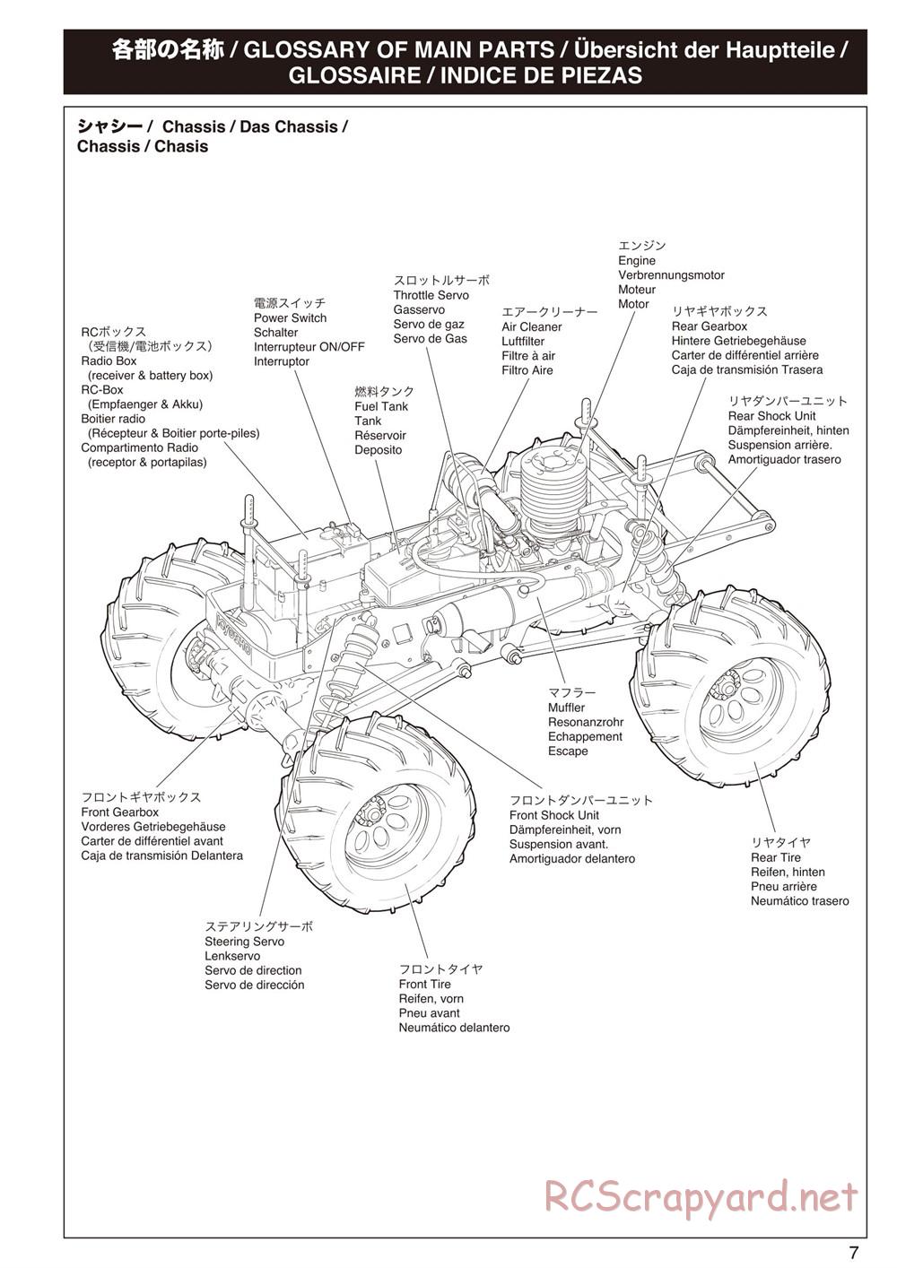Kyosho - Mad Force Cruiser - Manual - Page 7