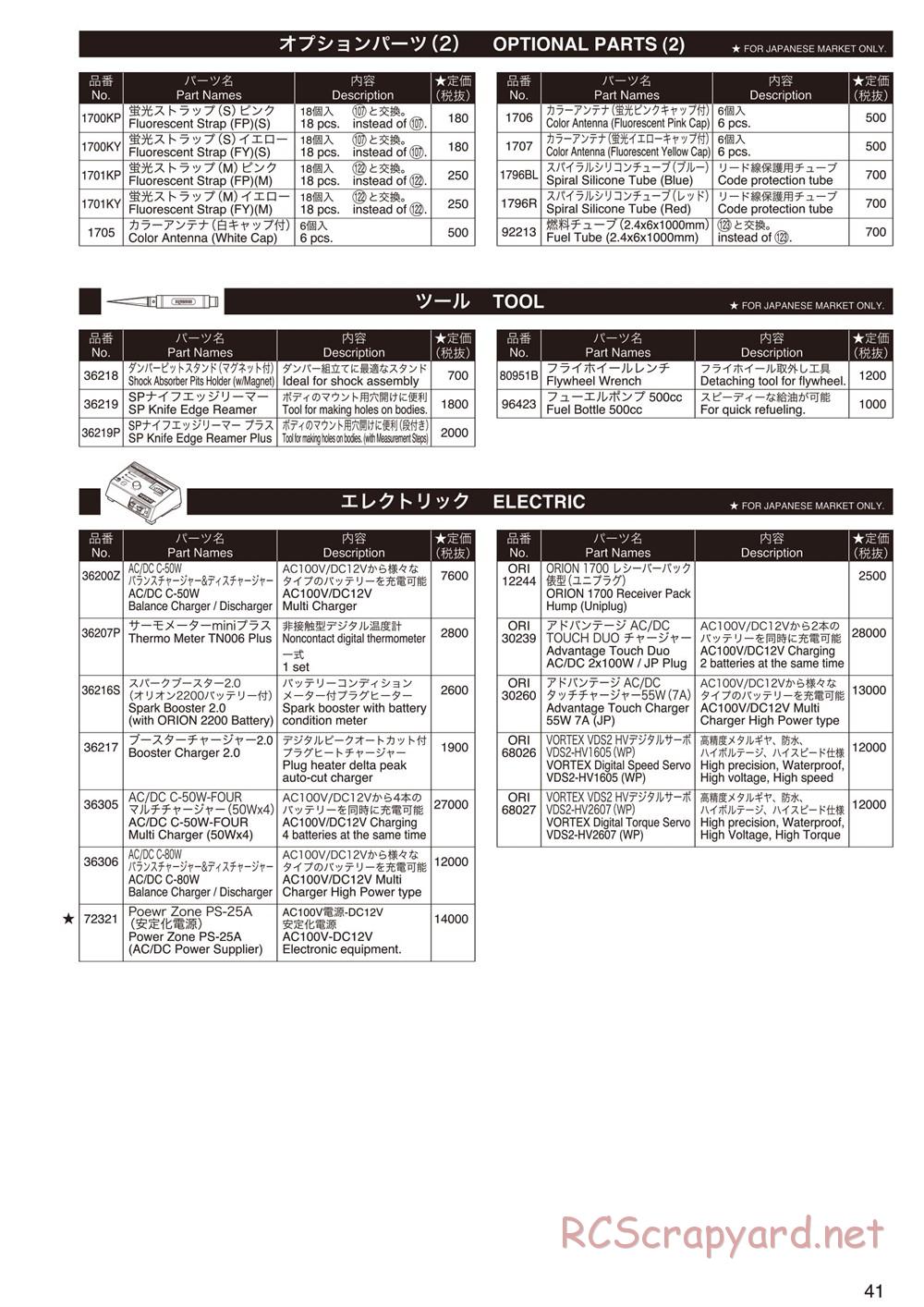 Kyosho - FO-XX GP - Manual - Page 40