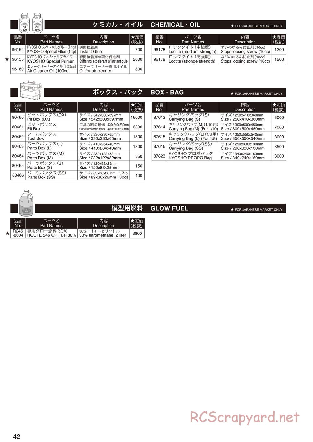 Kyosho - FO-XX GP - Manual - Page 41