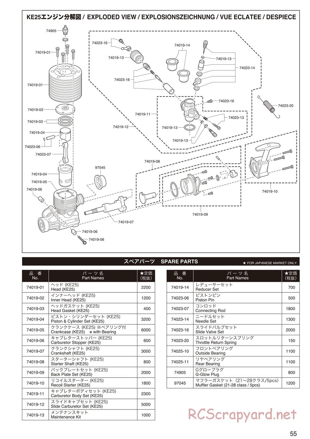 Kyosho - FO-XX GP - Manual - Page 54