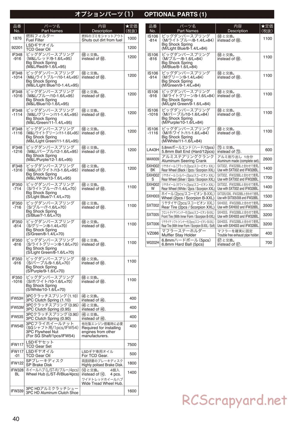 Kyosho - FO-XX GP - Parts List - Page 3