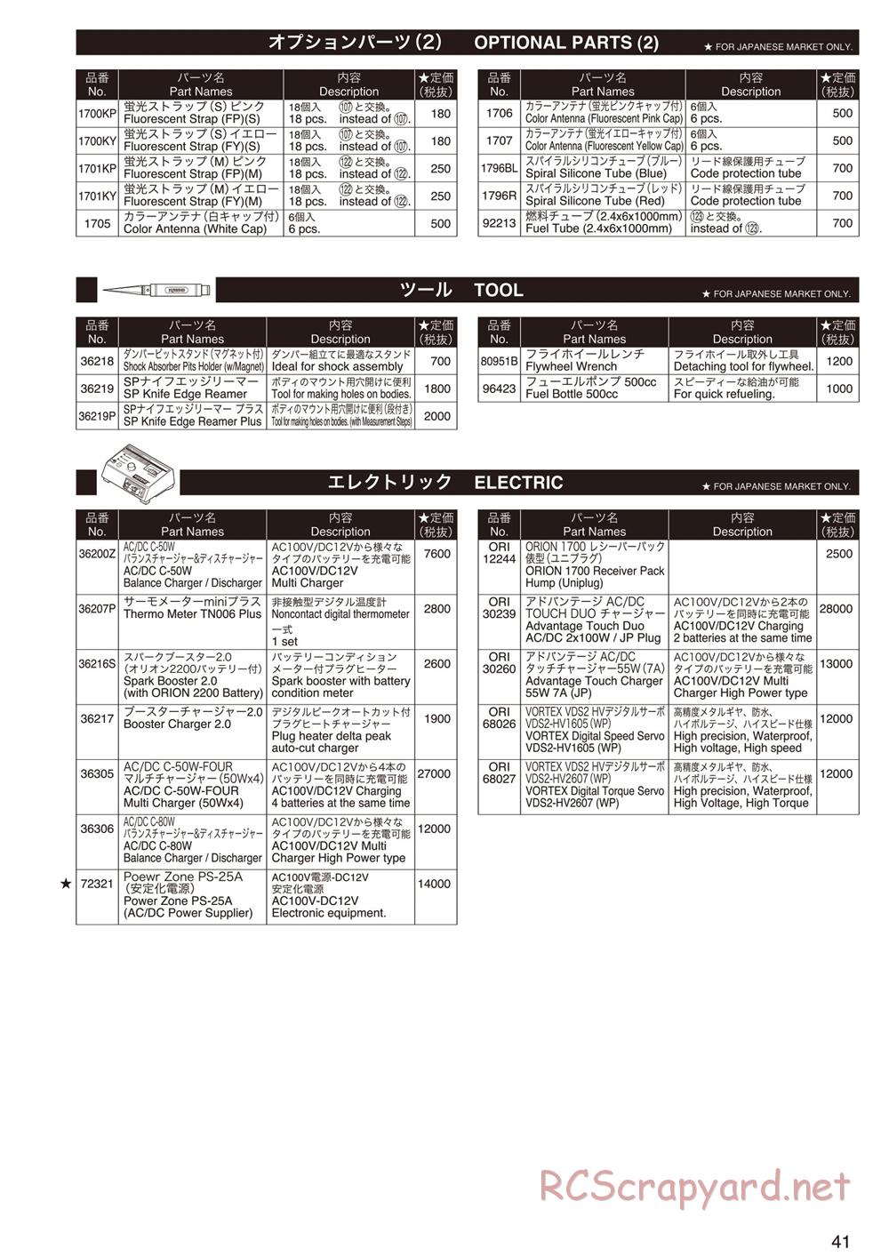 Kyosho - FO-XX GP - Parts List - Page 4