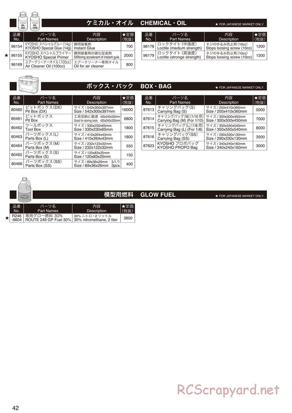 Kyosho - FO-XX GP - Parts List - Page 5