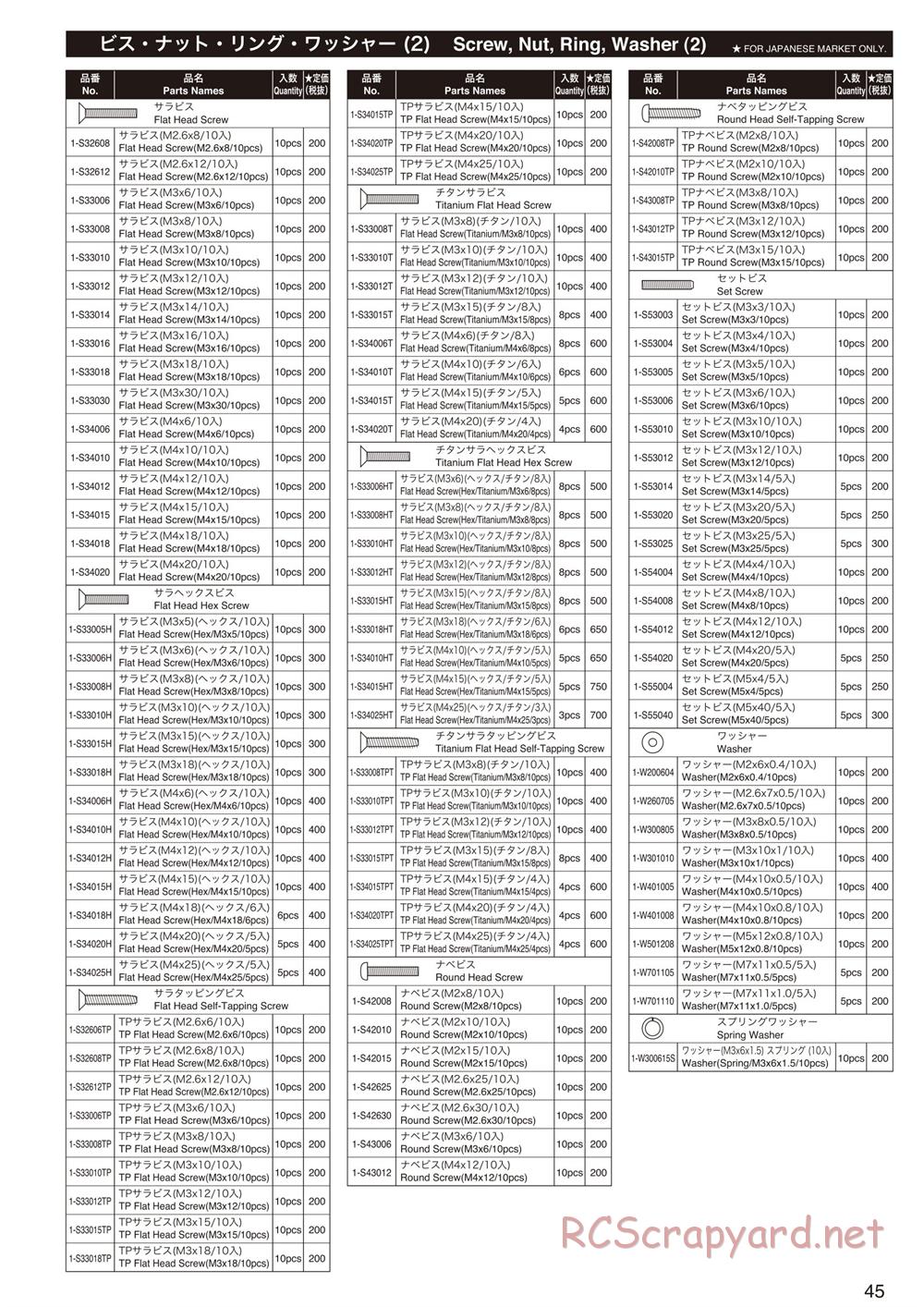 Kyosho - FO-XX GP - Parts List - Page 8