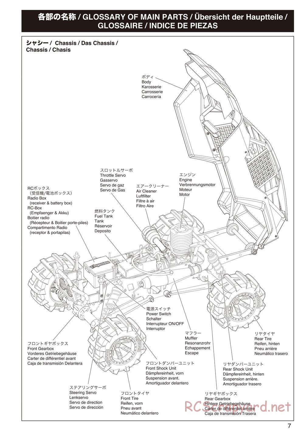 Kyosho - FO-XX GP - Manual - Page 7