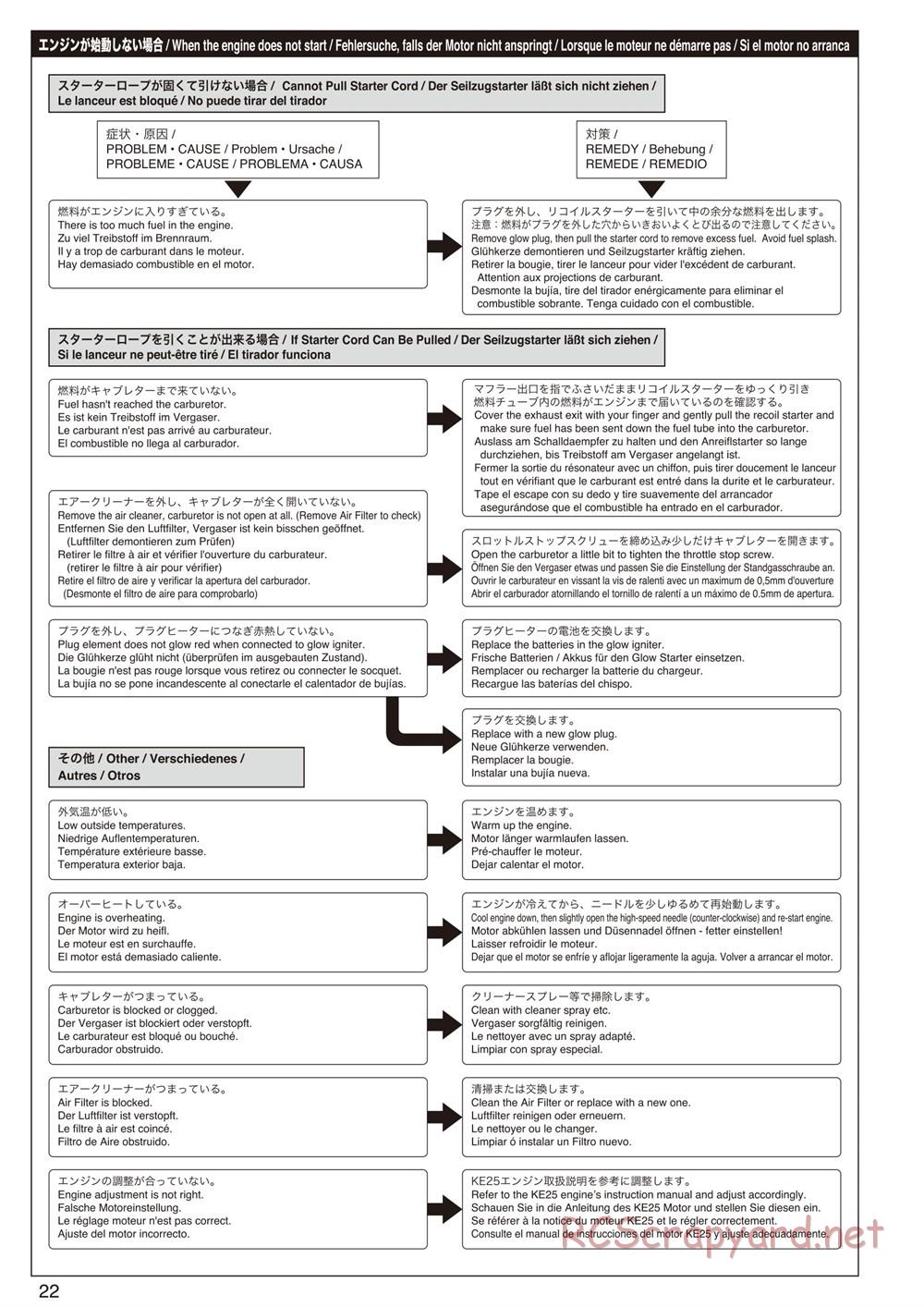 Kyosho - FO-XX GP - Manual - Page 22