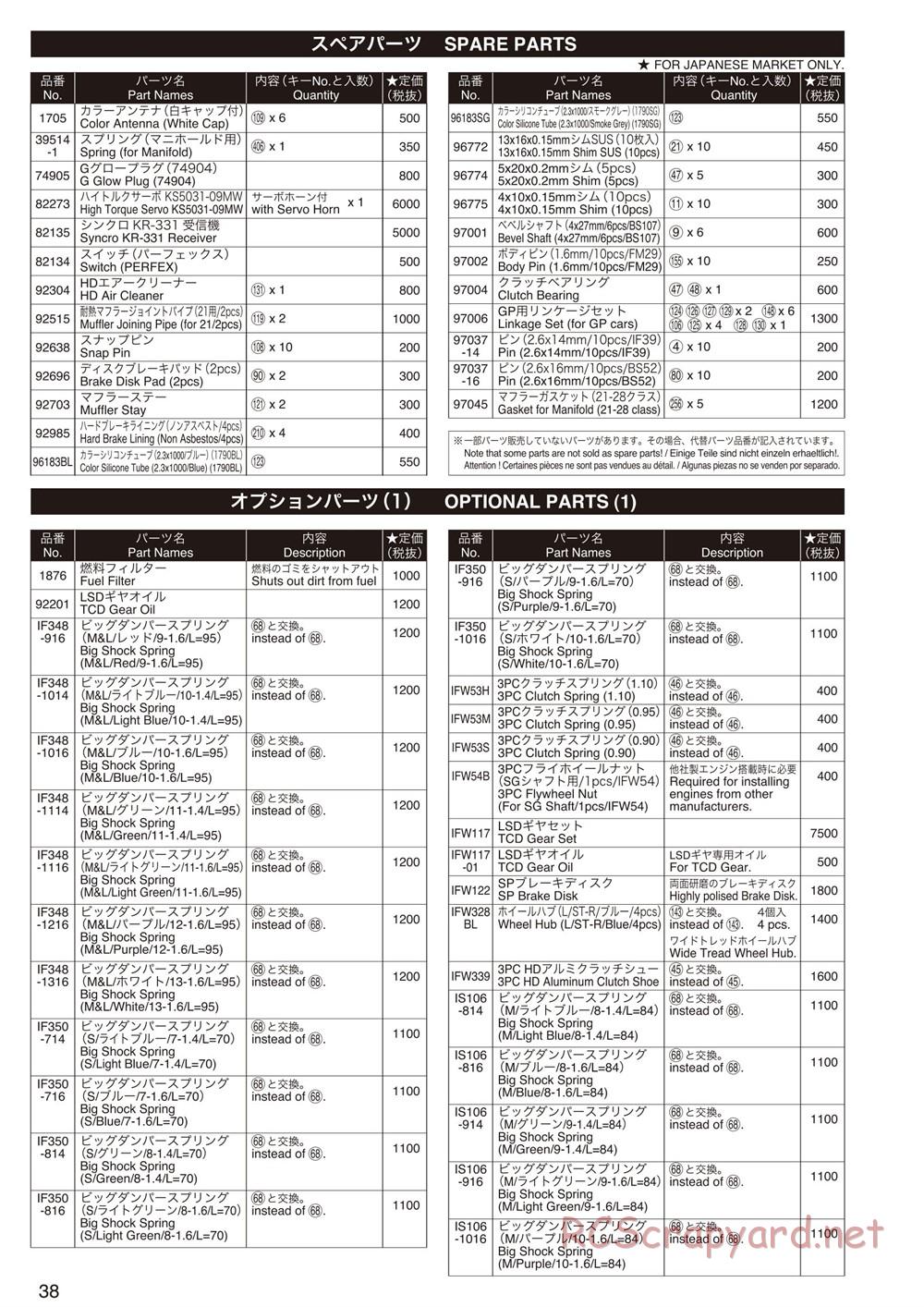 Kyosho - Mad Force Kruiser 2.0 - Manual - Page 37