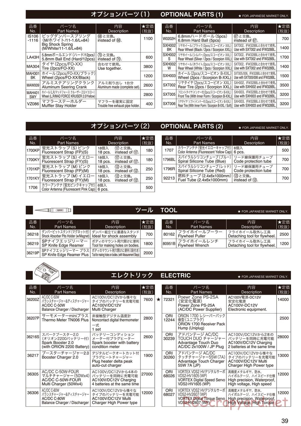 Kyosho - Mad Force Kruiser 2.0 - Manual - Page 38